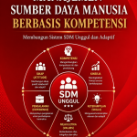 Managemen Sumber Daya Manusia Berbasis Kompetensi Membangun Sistem SDM Unggul dan Adaptif
